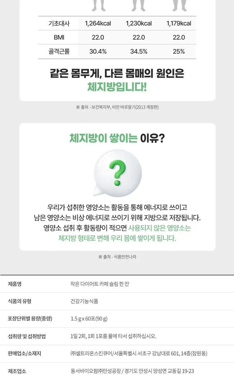 [커피 맛] 셀트리온 작은 다이어트 카페 슬림 한 잔 60포 (1개월분) 상세페이지 14